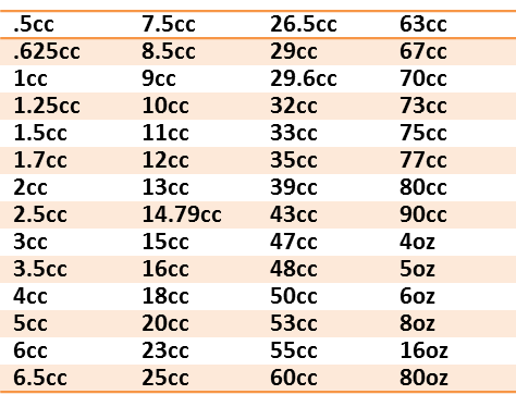 Different scoop size? : r/Supplements