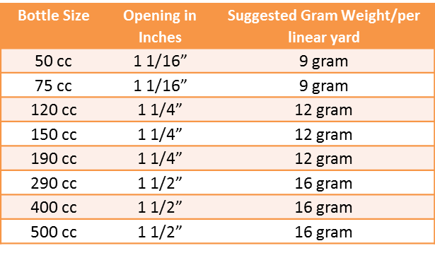 Pill Bottle Size Chart